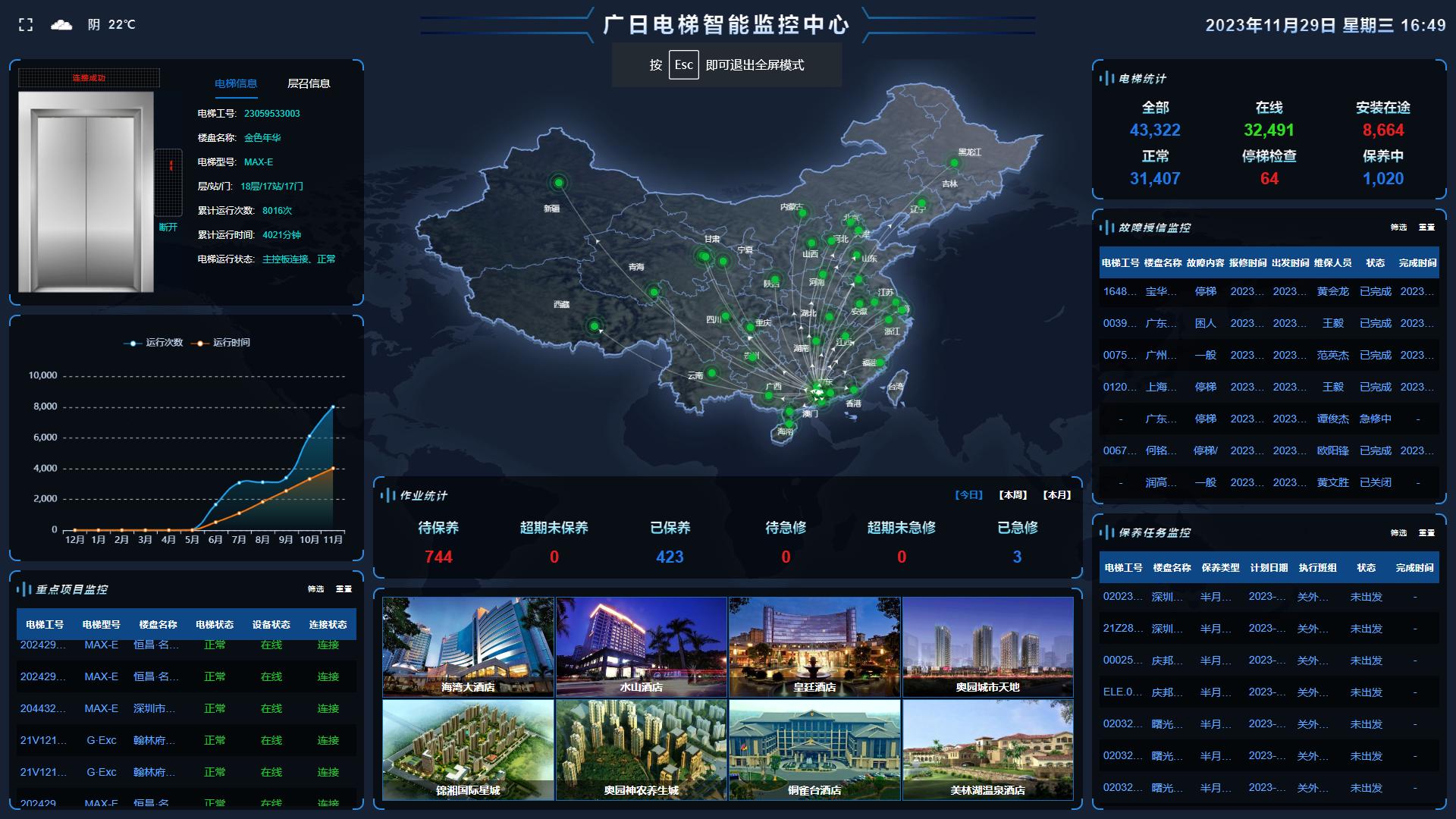 Z6·尊龙凯时「中国区」官方网站